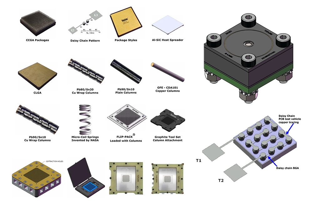 TOPLINE電子裝配工藝試驗產(chǎn)品